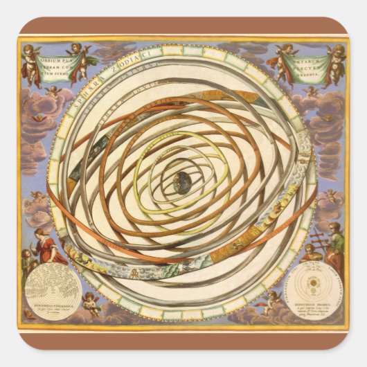 Vintage Astronomie Omloop Planeten, Andreas Cellar Vierkante Sticker (Voorkant)