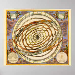 Vintage astronomie planeten baan, Andreas Cellariu Poster