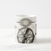 Vintage Astronomie Wereldbol Koffiemok (Center)