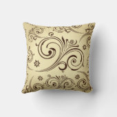 Vintage Barok Kussen (Achterkant)