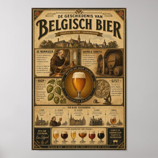 Vintage Belgisch Biererfgoed Verhaal Poster (Voorkant)