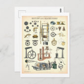 Vintage "Beweging en Machinerie" Onderwijskunde Briefkaart (Voorkant / Achterkant)