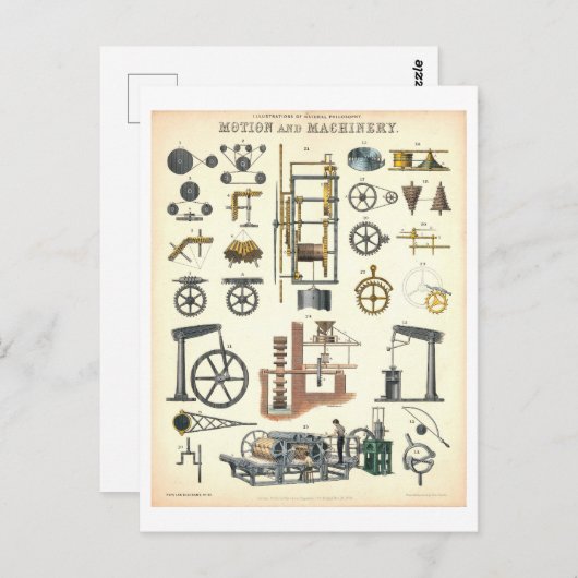 Vintage "Beweging en Machinerie" Onderwijskunde Briefkaart (Voorkant / Achterkant)