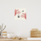 Vintage Birdcage Red Branches "fly" Poster (Keuken)