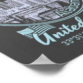 VINTAGE BIRMINGHAM - STAAT ALABAMA POSTER (Hoek)