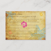 VINTAGE BLAUWE ZEESTER WENSEN & ADVIES (Achterkant)