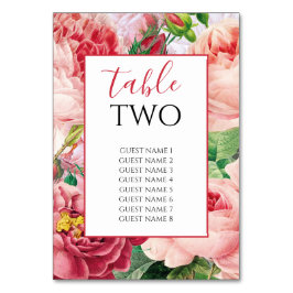 Vintage bloemen en botanische roze rozen bruiloft kaart