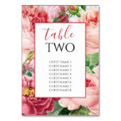 Vintage bloemen en botanische roze rozen bruiloft kaart (Achterkant)