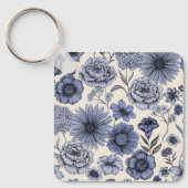 Vintage Blue Toile Floral Botanical Pattern Sleutelhanger (Voorkant)