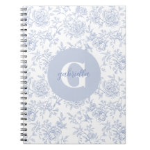 Vintage botanische bloemen toile blauwwit monogram