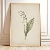 Vintage Botanische Botanique Muurkunst Poster