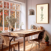 Vintage Botanische Muurprint Galerij Poster