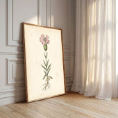 Vintage Botanische Muurprint Galerij Poster