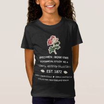 Vintage Botanische Roos Vibes