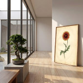 Vintage botanische wandkunst poster