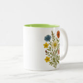 Vintage botanische wilde bloemen mok (Voorkant rechts)