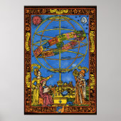 Vintage Celestial, Astronomer Claudius Ptolemy Poster (Voorkant)