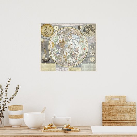 Vintage Celestial Map Poster (Keuken)