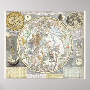 Vintage Celestial Map Poster