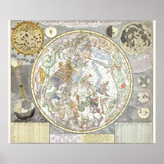 Vintage Celestial Map Poster (Voorkant)