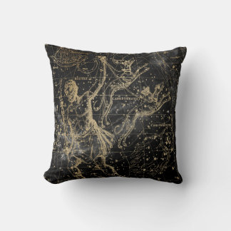 Vintage Celestial Star Map Background Kussen