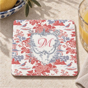 Vintage Chinoiserie Delft Frans rood Blauw monogra Stenen Onderzetter