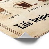 Vintage Classic Coffee Kitchen Wall Art Poster (Hoek)