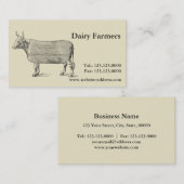 Vintage De Visitekaartjes van de Koe Welfare (Voorkant / Achterkant)