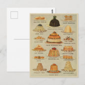 Vintage Desserts Grafiek Illustratie Kookgeschiede Briefkaart (Voorkant / Achterkant)