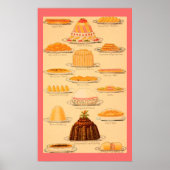 Vintage desserts poster (Voorkant)