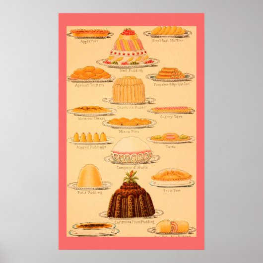 Vintage desserts poster (Voorkant)
