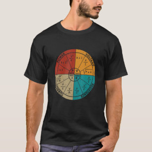 Vintage diagram van de wet van Ohm Elektriciteit E T-shirt