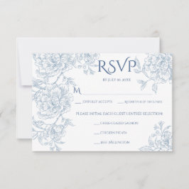 Vintage Elegant French Blue Floral Toile Birds RSVP Kaartje