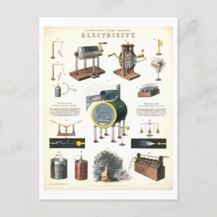 Vintage "Elektriciteit" Onderwijskunde Briefkaart