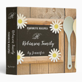 Vintage Familie Recipe Cookbook 3 Ring Multomap 1 1/2" Multomap