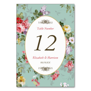 Vintage Floral Garden Botanical Wedding Kaart