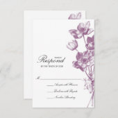Vintage Floral Wedding RSVP / White (Voorkant / Achterkant)