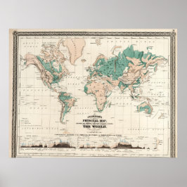 Vintage Gedetailleerde Wereldkaart Poster