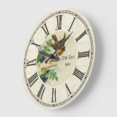 Vintage geïllustreerde vogelornithologie gepersona grote klok (Hoek)