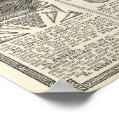 Vintage Golf Catalog Page Poster (Hoek)