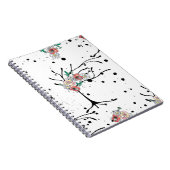 Vintage hand drawn seamless pattern graphic illust notitieboek (Rechterzijde)