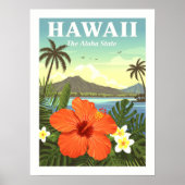 Vintage Hawaii Poster (Voorkant)