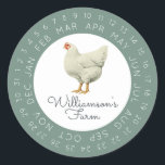 Vintage Hen omcirkeld Datum Eiwitkarton Dusty Gree Ronde Sticker<br><div class="desc">Robuuste en eenvoudige etiketten van kipeieren met uw bedrijfsnaam in een zwart-wit moderne typografie op een stoffige groene achtergrond zijn voorzien van een stijlvolle afdruk. Voeg gewoon uw huisplaatsnaam toe aan het etiket en rond de juiste datum van uw boerderij verse eieren. Exclusief voor u ontworpen door Happy Dolphin Studio....</div>