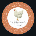 Vintage Hen omcirkelde datum Eierkarton verbrand S Ronde Sticker<br><div class="desc">Robuuste en eenvoudige etiketten van kipeieren met uw bedrijfsnaam in een zwart-witmoderne typografie op een verbrande oranje achtergrond zijn voorzien van een stijlvolle afdruk. Voeg gewoon uw huisplaatsnaam toe aan het etiket en rond de juiste datum van uw boerderij verse eieren. Exclusief voor u ontworpen door Happy Dolphin Studio. Als...</div>