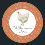 Vintage Hen omcirkelde datum Eierkarton verbrand S Ronde Sticker<br><div class="desc">Robuuste en eenvoudige etiketten van kipeieren met uw bedrijfsnaam in een zwart-witmoderne typografie op een verbrande oranje achtergrond zijn voorzien van een stijlvolle afdruk. Voeg gewoon uw huisplaatsnaam toe aan het etiket en rond de juiste datum van uw boerderij verse eieren. Exclusief voor u ontworpen door Happy Dolphin Studio. Als...</div>