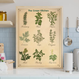 Vintage Herb Chart Botanical Kitchen Poster
