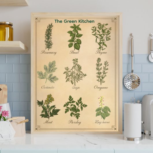 Vintage Herb Chart Botanical Kitchen Poster