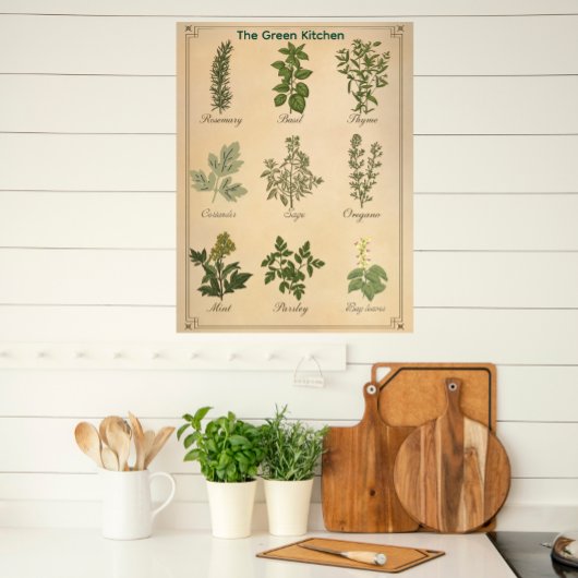 Vintage Herb Chart Botanical Kitchen Poster