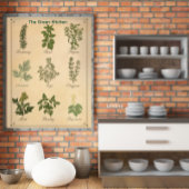 Vintage Herb Chart Botanical Kitchen Poster