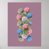 Vintage Hydrangea Poster (Voorkant)